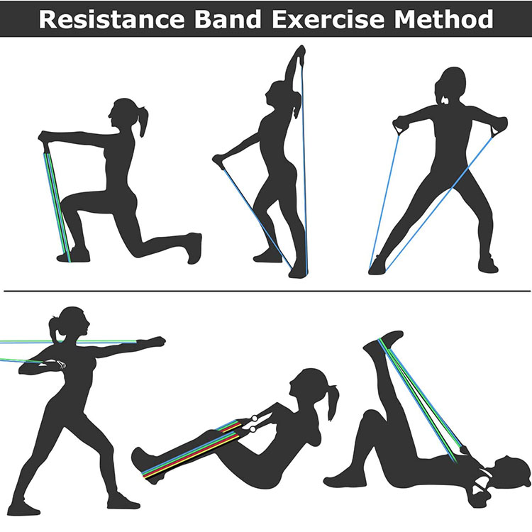 Heavy Duty Workout Resistance Bands Set Fitness Pilates Tubes