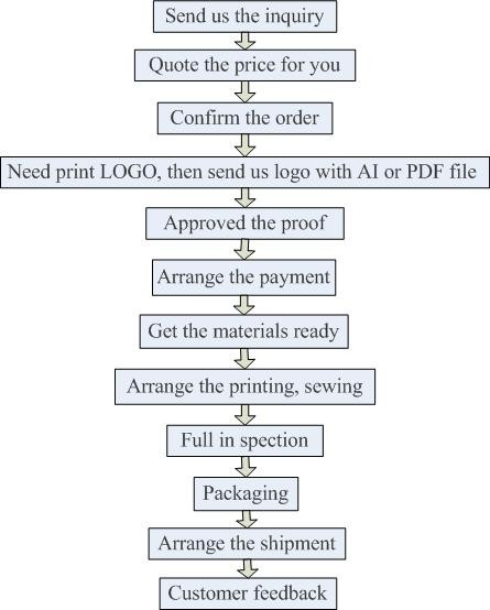 HTB1n3aZLpXXXXXSapXXq6xXFXXXR