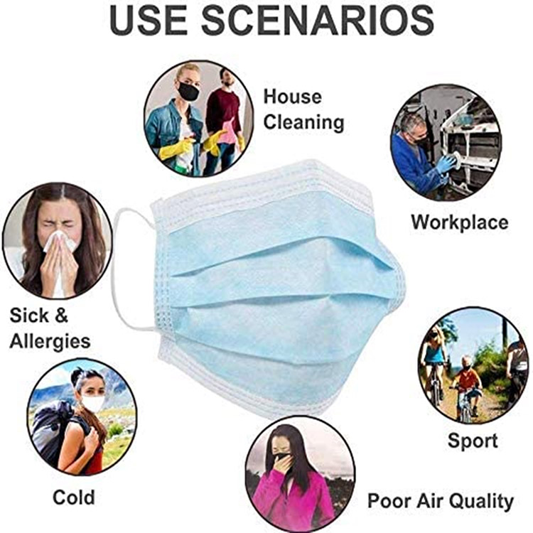 Medical Face Shields, Protective Face Shields Manufacturer