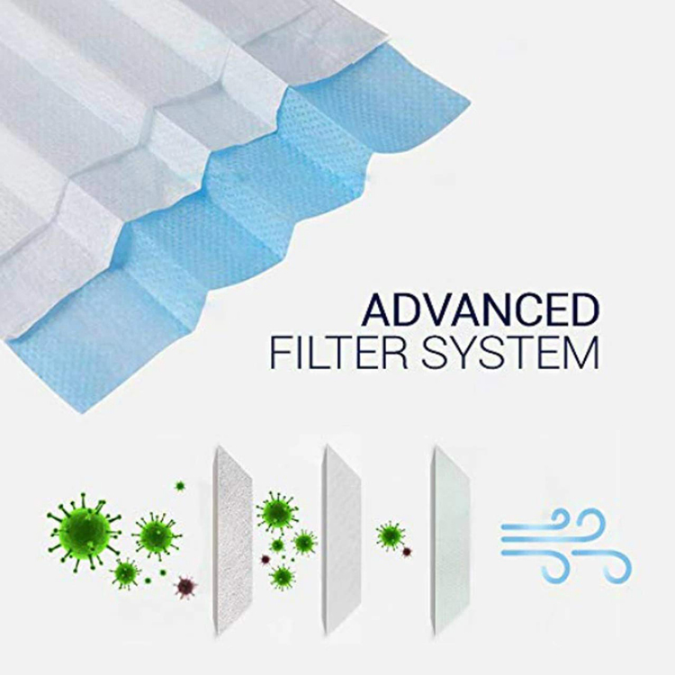 Mouth Cover Medical Disposable Face Shield