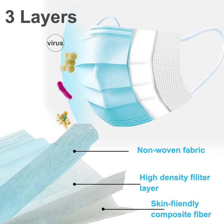 Medical Respirator Mask