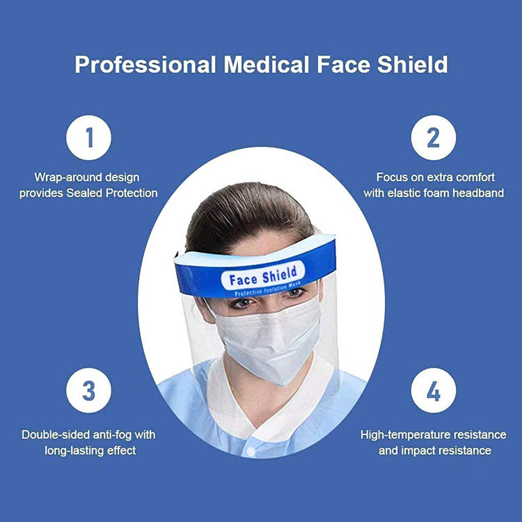 Full Face Shield