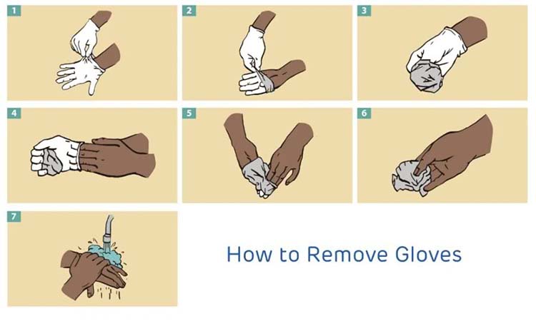 disposable gloves