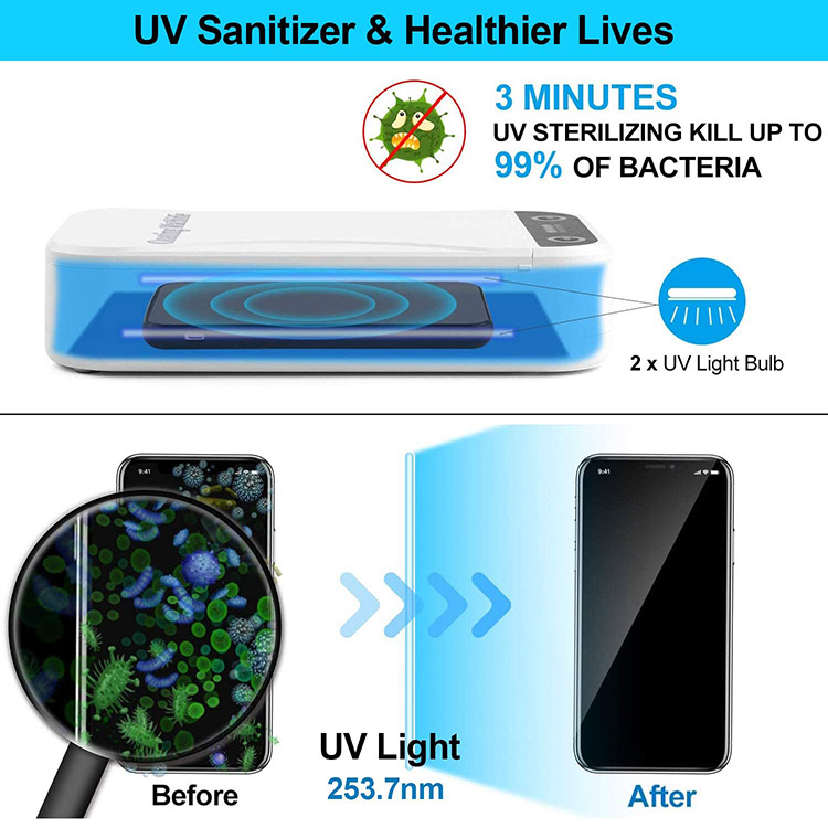 UV Sanitizer Box Large