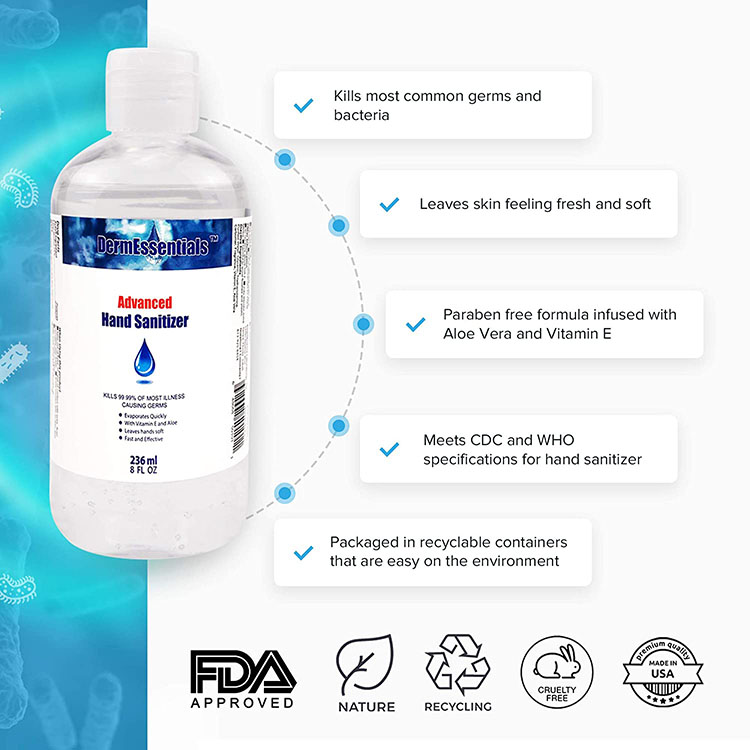 Antibacterial Hand Sanitizer