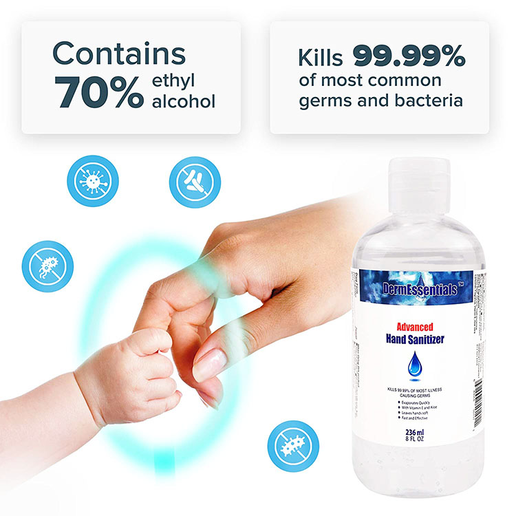 Antibacterial Hand Sanitizer