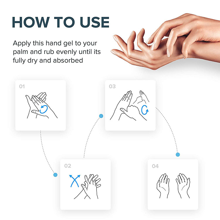 Hand Wash Liquid Soap Antibacterial Hand Sanitizer