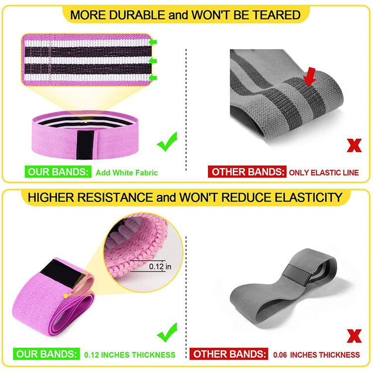 Fabric Resistance Bands