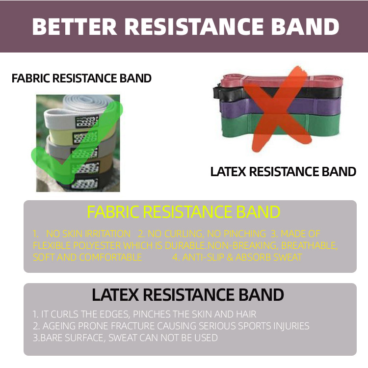 Long Resistance Bands Set 